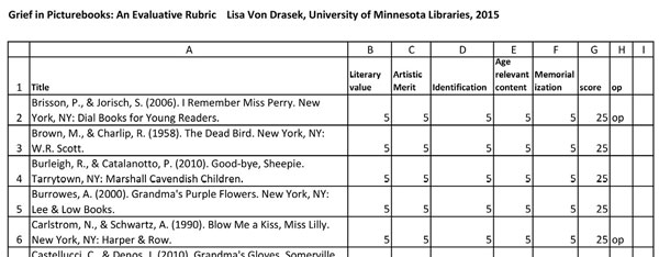 Figure 2. The author’s rubric for evaluating books