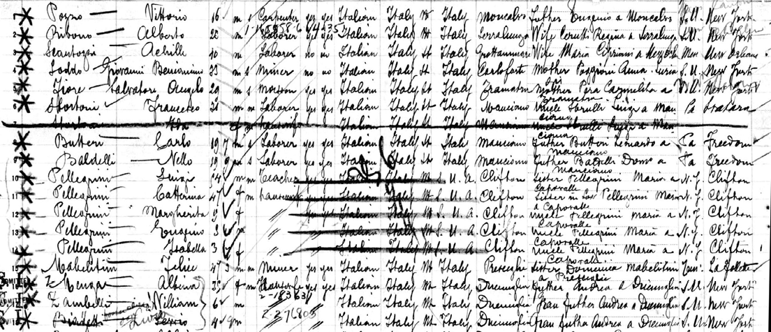 Figure 3. Ship manifest example