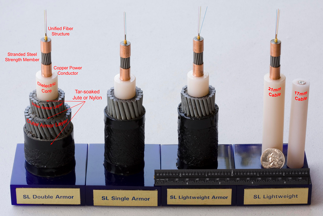 Figure 2. Modern fiber-optic cables. The light-weight (right) cables are typically used in the deep ocean. Armored cables (left) are used on coastlines.