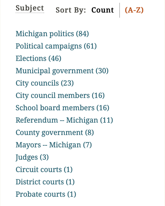 Figure 3. Library of Congress Subject Headings used for this project