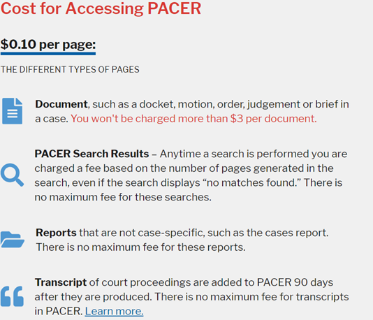 Figure 3. PACER rates