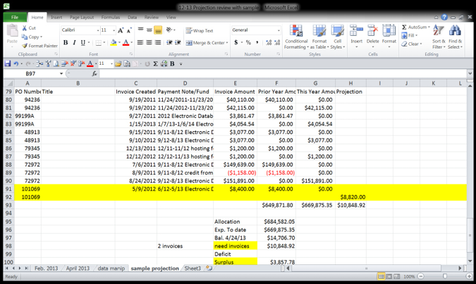 “The Commitment Problem”: Spending to Zero to Maximize the Efficiency ...