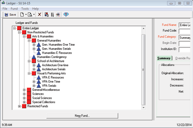 Figure 2. Sample Ledger