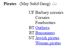 Variants, Broader Terms, and Related Terms of the Subject Heading Pirates