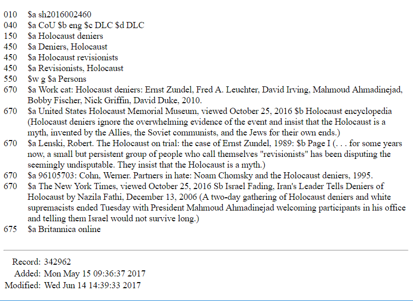 Authorized Subject Heading for Holocaust Deniers