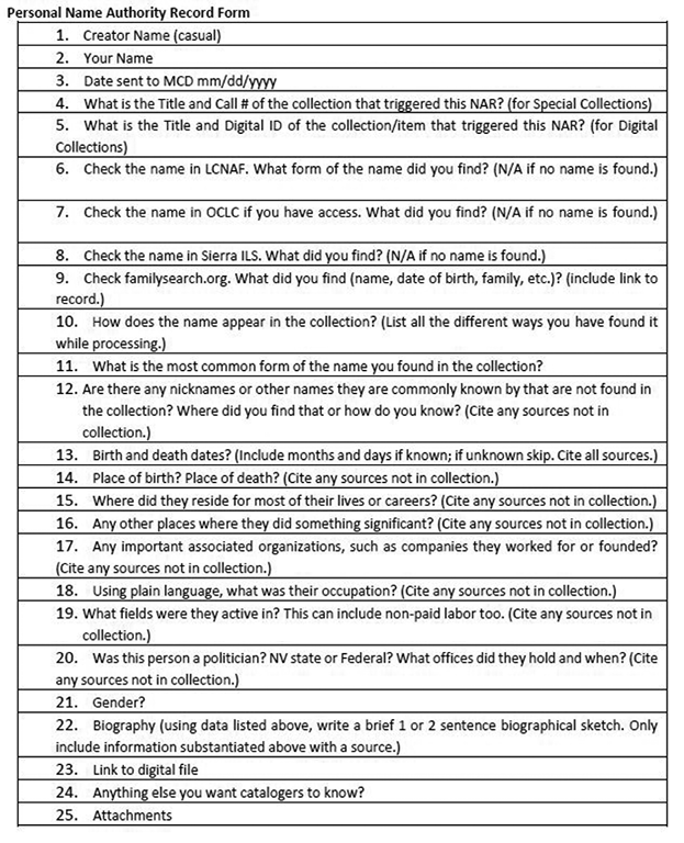 Figure 3. Airtable Questionnaire Form Non-Catalogers Use to Submit Name Information