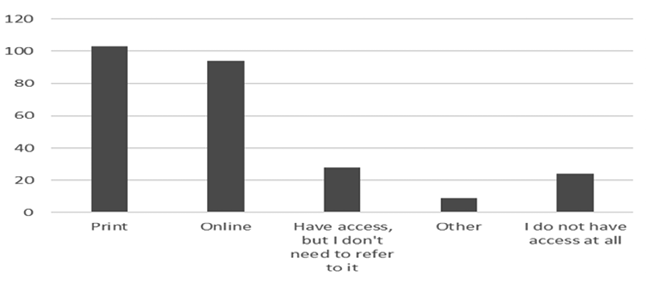 Access to AACR for Libraries Using it Still for Descriptive Purposes