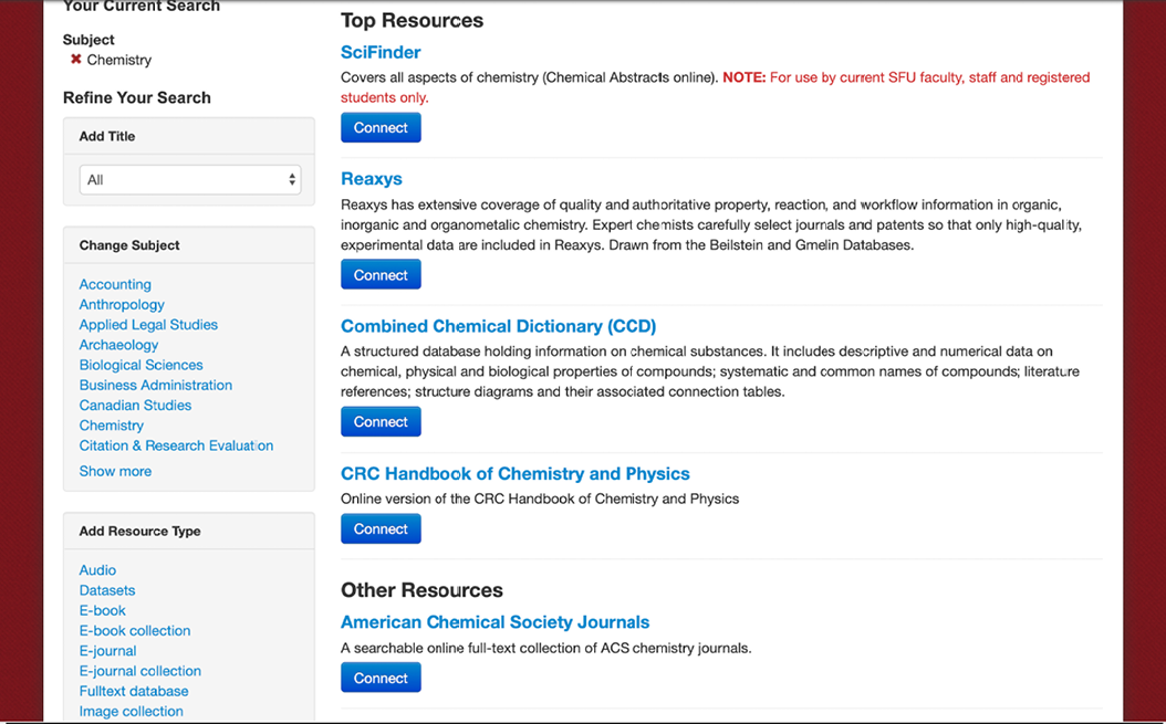 CRDB list of databases for chemistry on December 26, 2014