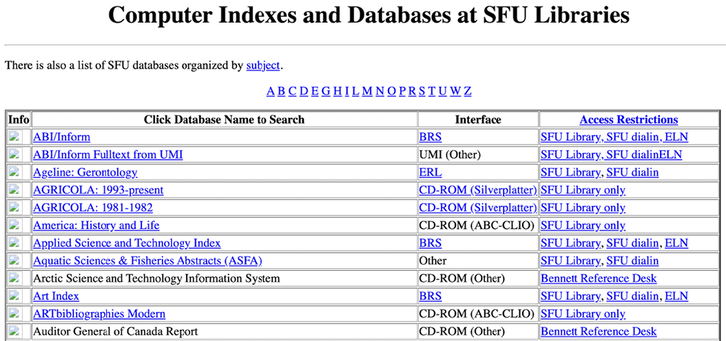 Computer Indexes and Databases at SFU Libraries on July 20, 1997