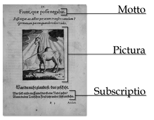 A tripartite emblem with inscriptio, pictura, and subscriptio.