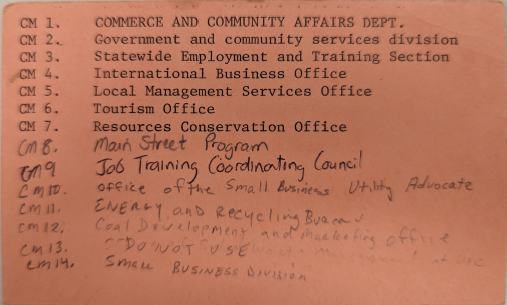 Agency structure card for the Commerce and Community Affairs Department