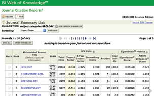 Figure 1.6. Journal Citation Reports sample view. This page includes a list of top journals for the field of geology from the 2013 JCR Science Edition, sorted according to their Journal Impact Factors.