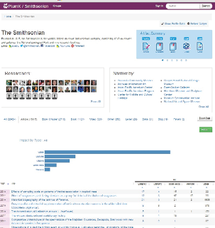 Figure 2.10. An overview of PlumX altmetrics data for journal articles written by members of the Smithsonian Institution. Note the tabs for different artifact types and links to individual researcher profiles and Smithsonian organizations.