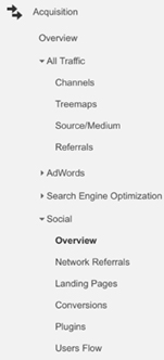 Acquisitions menu in Google Analytics