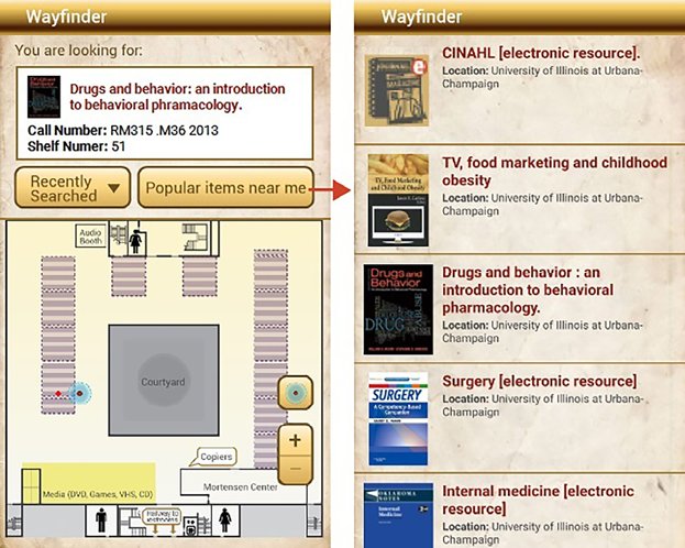 Figure 2.1. The dot with a circle around it is the location of the user’s device. The dot within the book stacks indicates the location of the item that the user searched for from the catalog module.