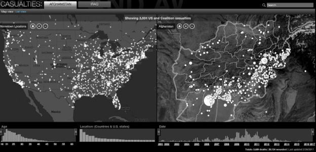 CNN.com’s Home and Away Visualization (from “Casualties,” CNN, accessed October 25, 2016, www.cnn.com/SPECIALS/war.casualties).