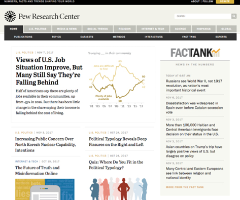 Figure 2.6. Pew Research Center