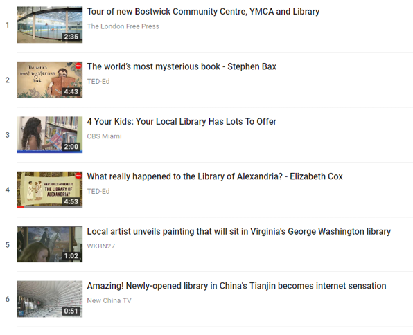 Figure 3.4. Examples of good video titles.