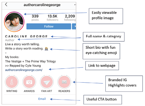 Snapchat Insights: How to Use the Analytics Tool (And What to Track)