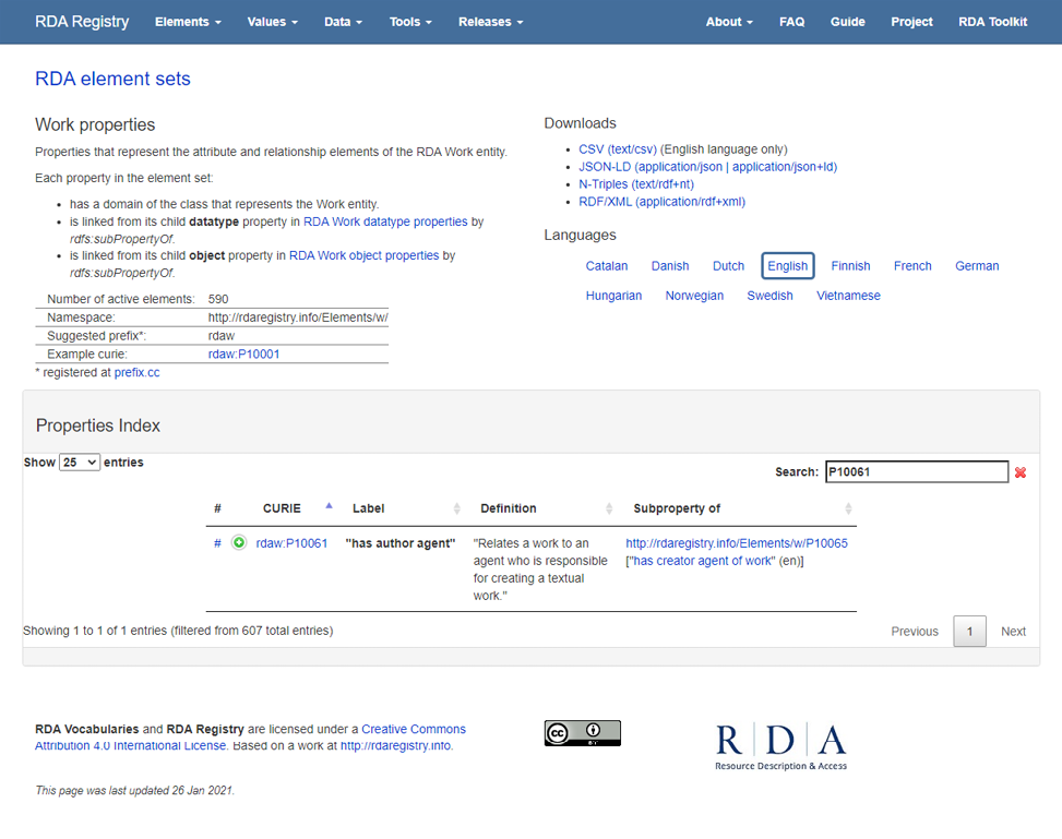 A property definition viewed online at the RDA Registry, providing a brief overview and links to download RDF definitions