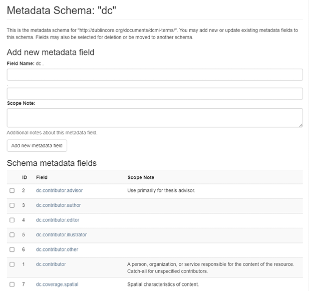 DSpace “dc” Metadata Schema (fragment)