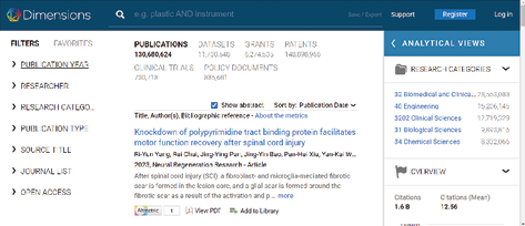 Dimensions interface with characteristic filtering on left-hand side of the screen. Publications is selected as the entity type; other entity types for analysis are Datasets, Grants, Patents, Clinical Trials, and Policy Documents. No filters applied.