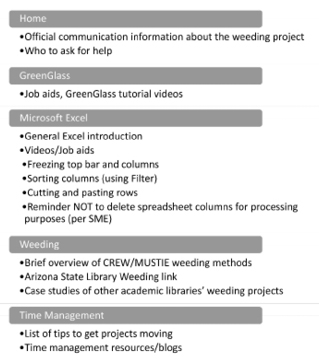 Figure 1. Content outline