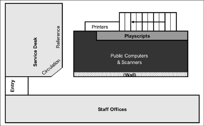 Figure 2. First floor service points after the consolidation 
