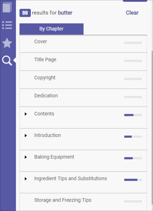 Figure 2. EBook Central Search Term (Task 5) results